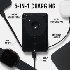Everyday Charging Kit - iPhone 17 Pro - Carbon