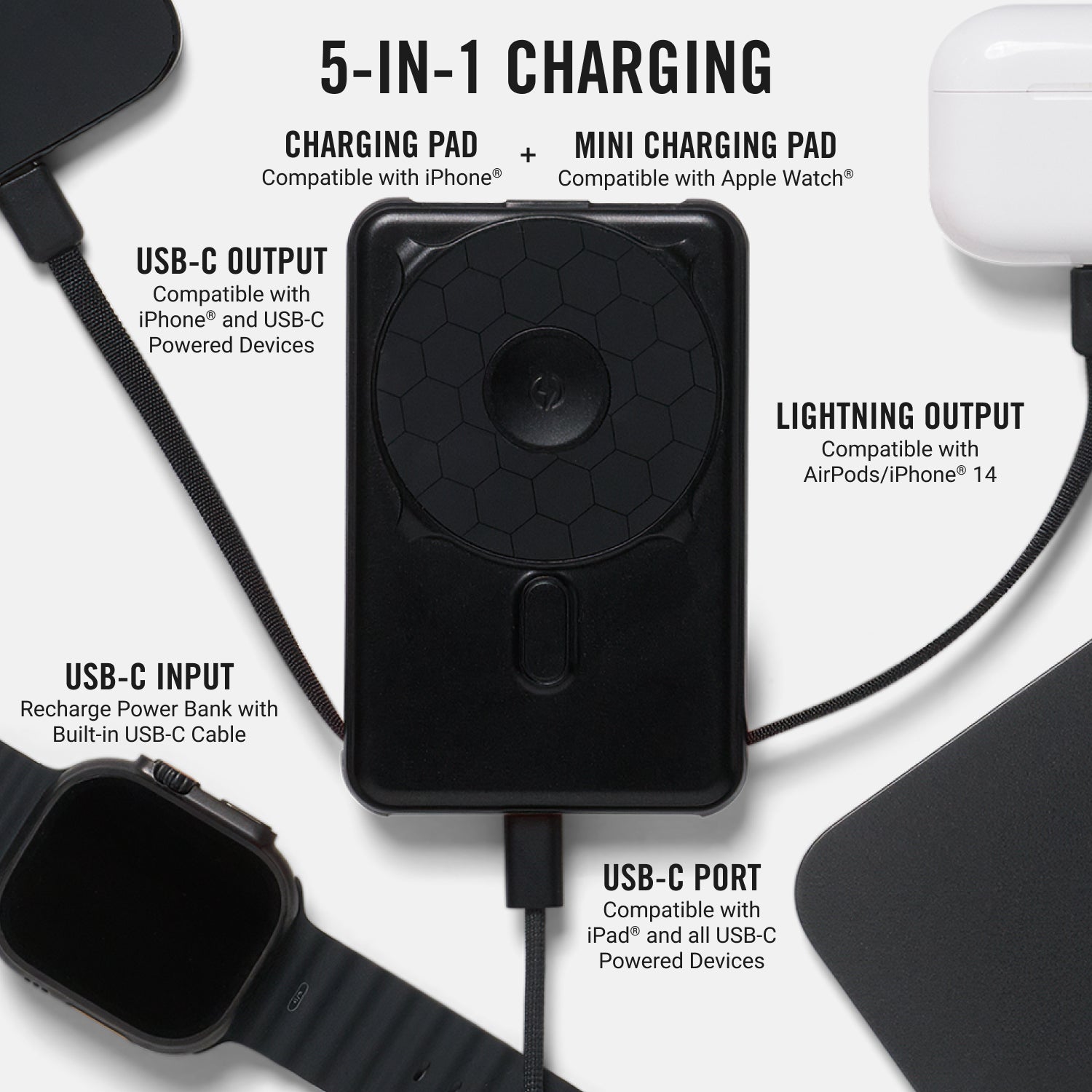 Everyday Charging Kit - iPhone 16 Pro Max - Matte Black