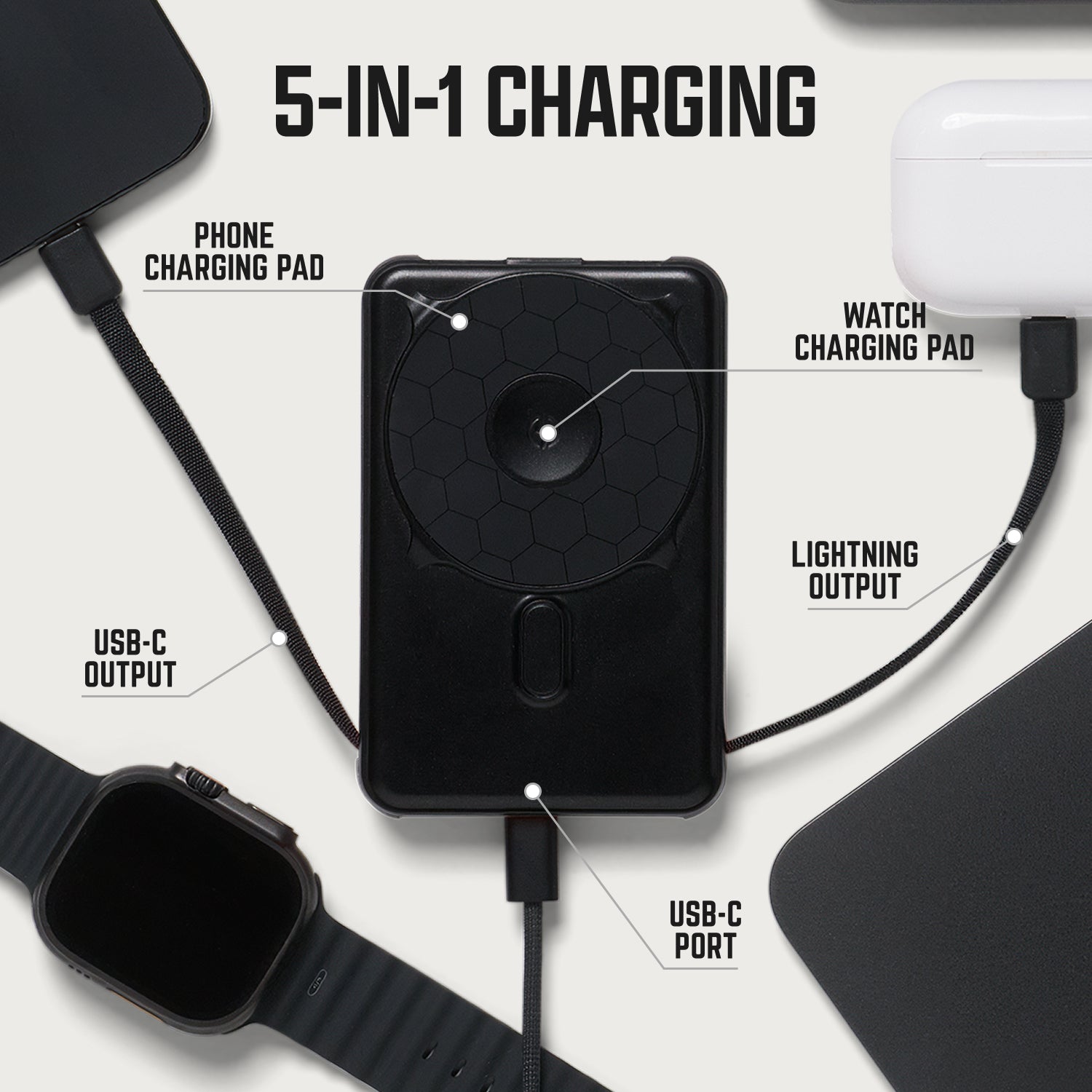 Ridge Power Bank - 10k mAh - Matte Black
