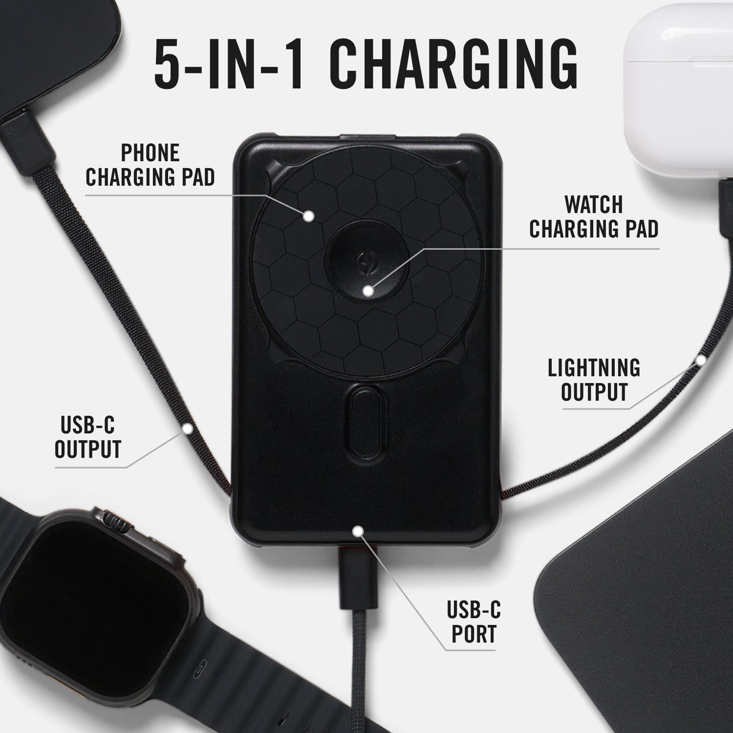 Everyday Charging Kit - iPhone 16 Pro - Carbon