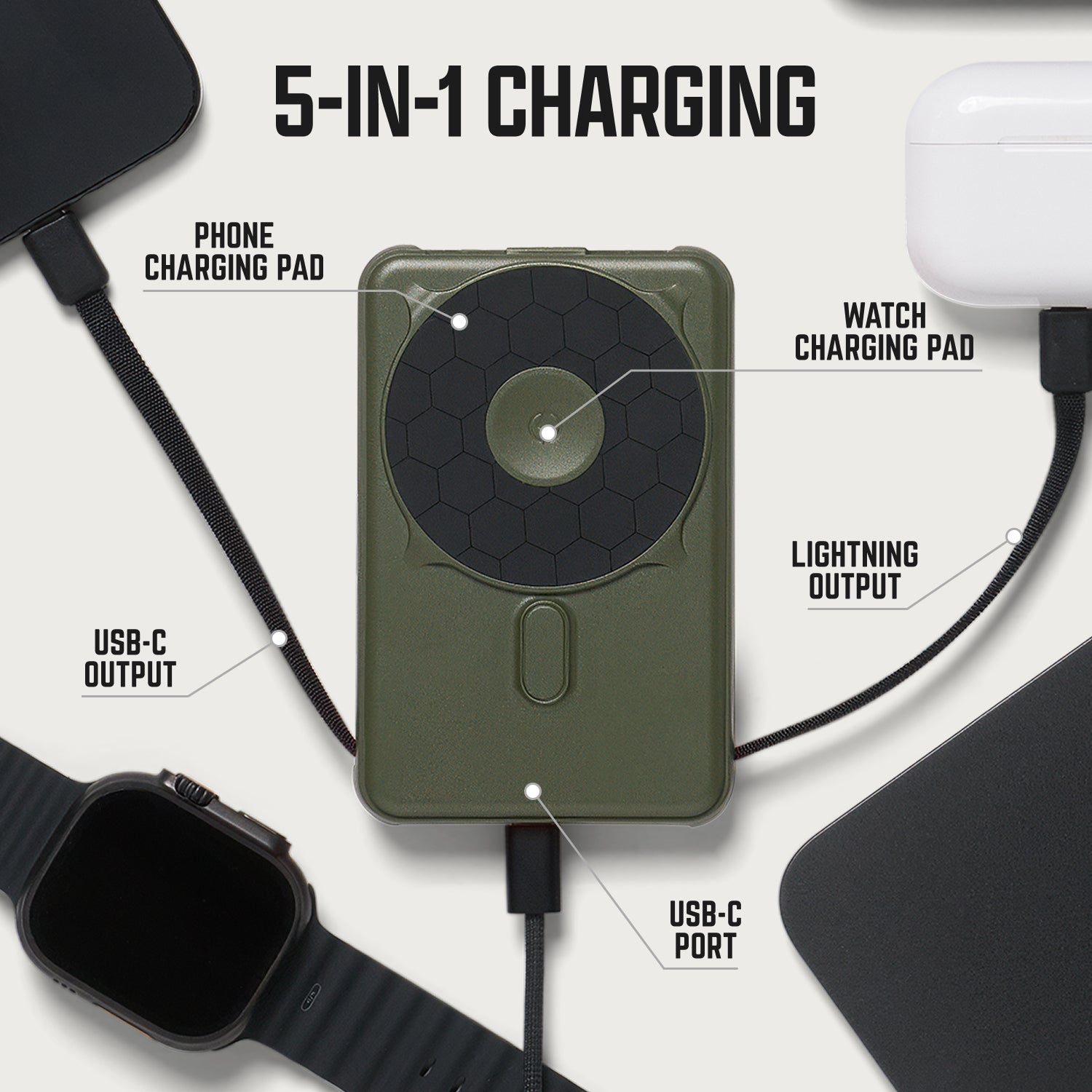 Ridge Power Bank - 10k mAh - Matte Olive