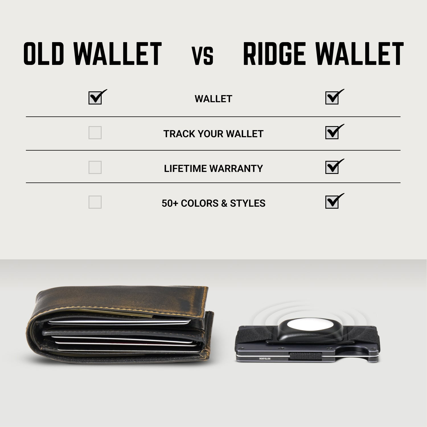 Ridge Wallet - Arkansas Razorbacks