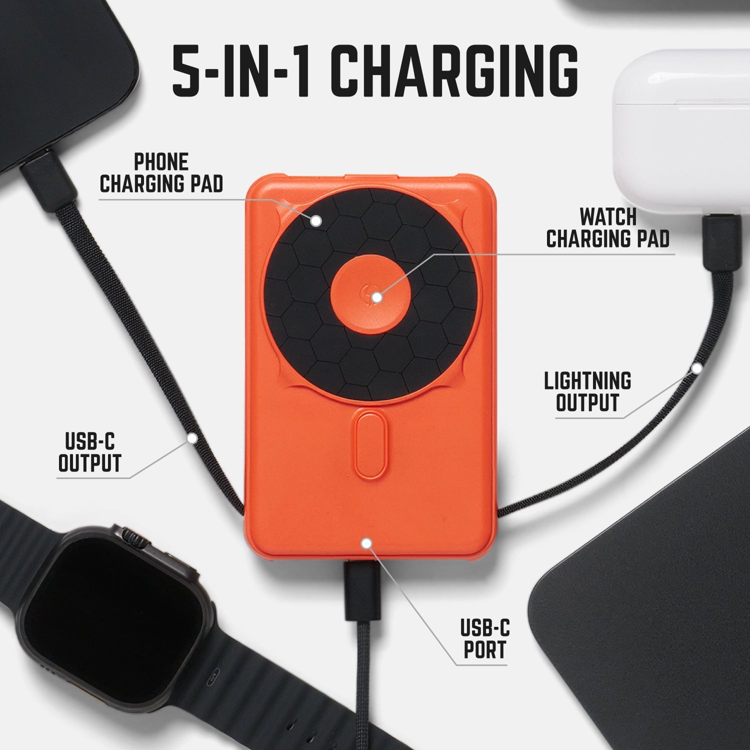 Everyday Charging Kit - iPhone 18 Pro - Basecamp Orange