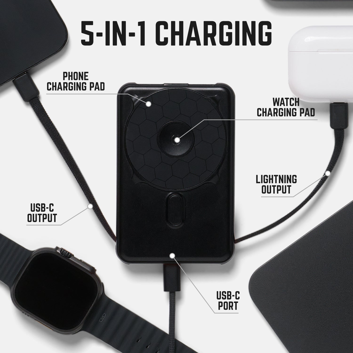 Everyday Charging Kit - iPhone 18 Pro - Carbon