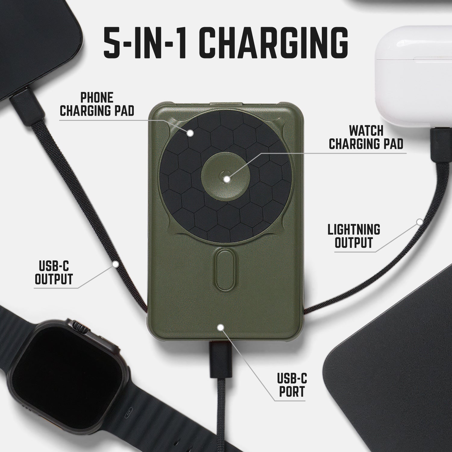 Everyday Charging Kit - iPhone 18 Pro - Matte Olive