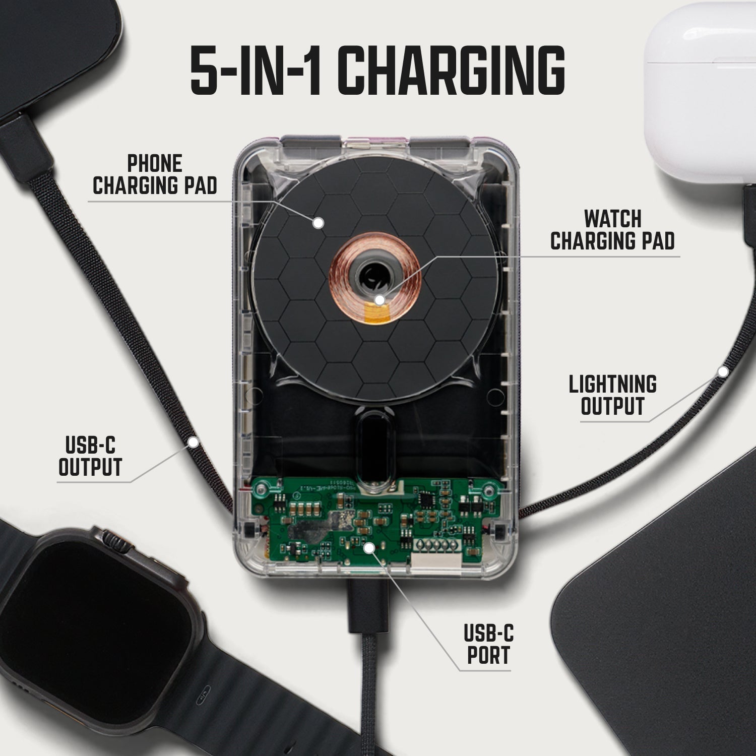 Everyday Charging Kit - iPhone 18 Pro - Phantom
