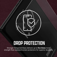 Screen Protector - iPhone Duo